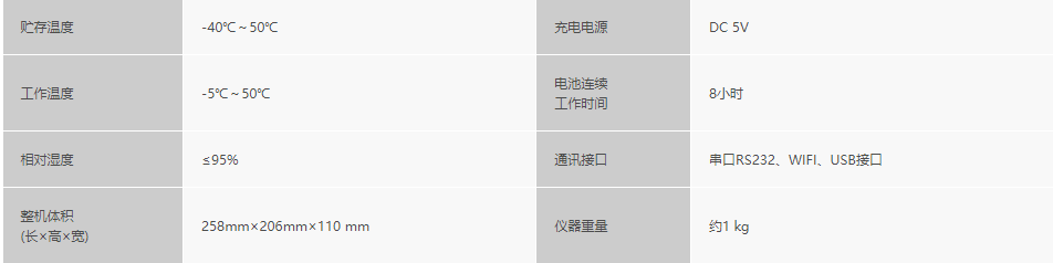 浙大完美（中国）一站式服务官网