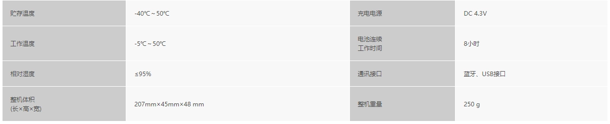 浙大完美（中国）一站式服务官网