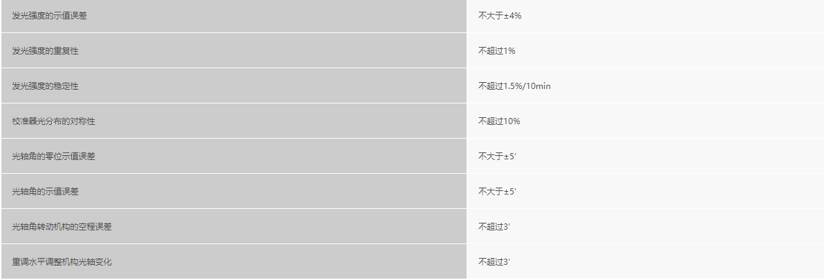 浙大完美（中国）一站式服务官网