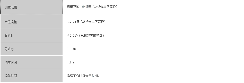 浙大完美（中国）一站式服务官网