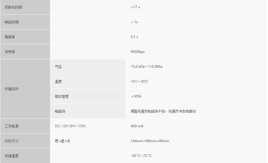 浙大完美（中国）一站式服务官网