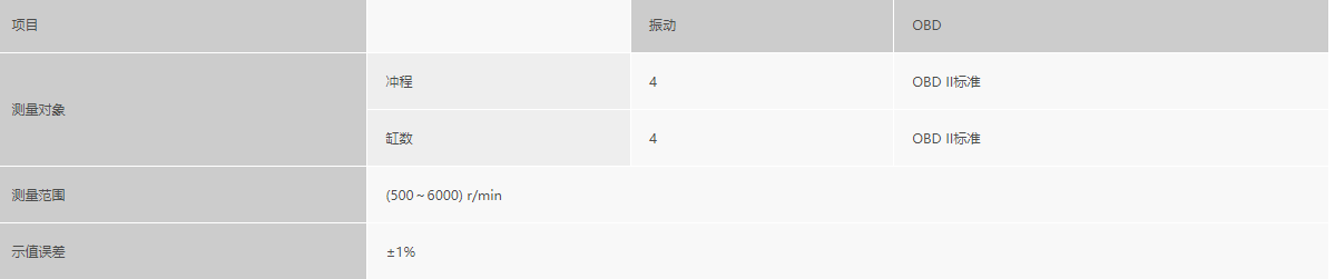 浙大完美（中国）一站式服务官网