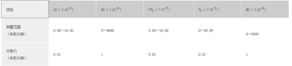 浙大完美（中国）一站式服务官网