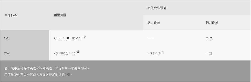 浙大完美（中国）一站式服务官网