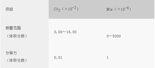 浙大完美（中国）一站式服务官网
