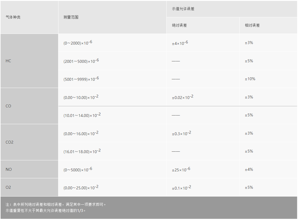 浙大完美（中国）一站式服务官网