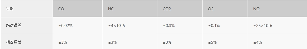 浙大完美（中国）一站式服务官网