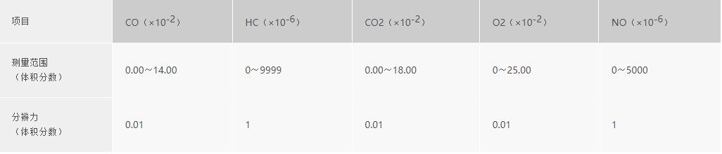 浙大完美（中国）一站式服务官网