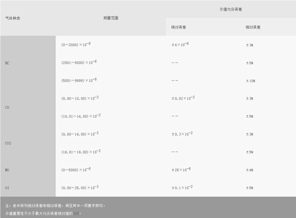 浙大完美（中国）一站式服务官网