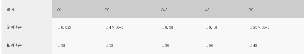浙大完美（中国）一站式服务官网