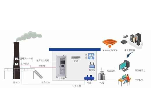 浙大完美（中国）一站式服务官网